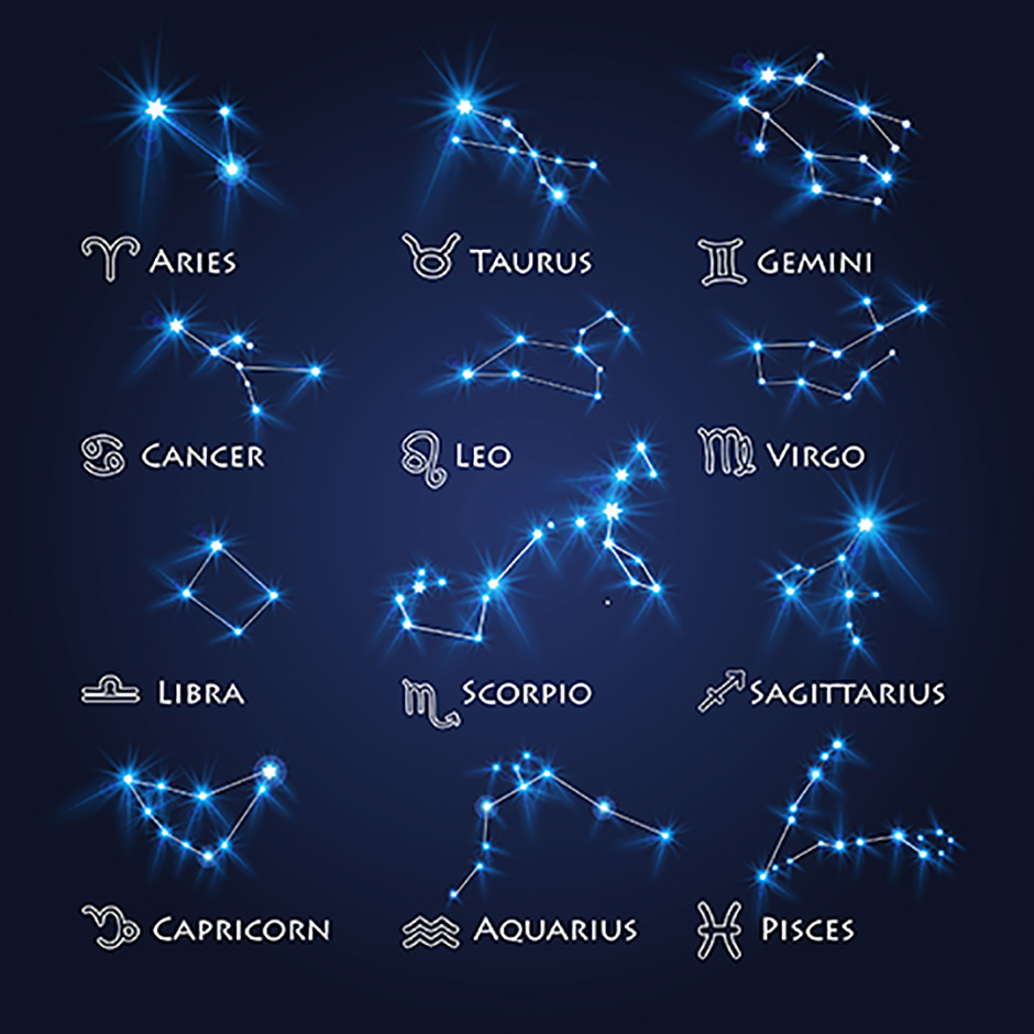 Зодиакальные созвездия и знаки зодиака
